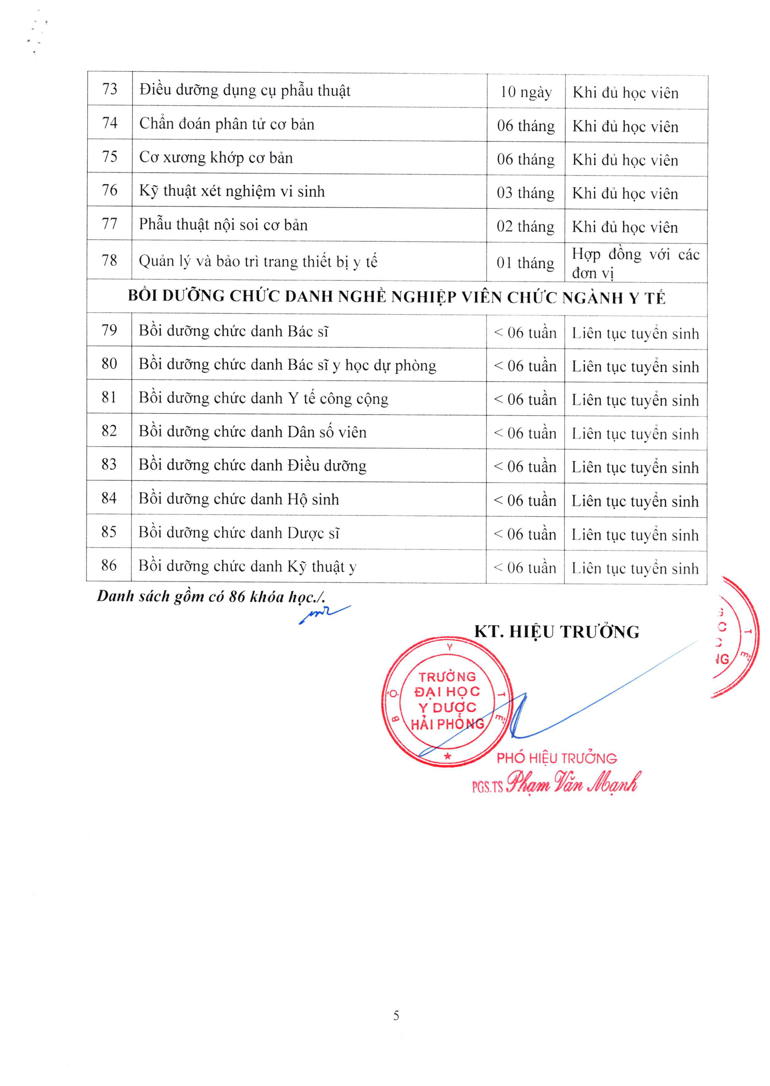 TB 612 01 11 2022 TB tuyển sinh các khóa học ngắn hạn năm 2022 lần 2 006